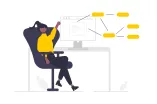 Grafische Darstellung einer Frau vor einem Bildschirm, die an einer Mindmap arbeitet.